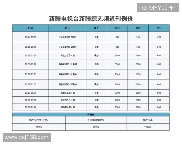 红桃国际提供丰富多样的娱乐选择满足不同玩家需求的全新体验