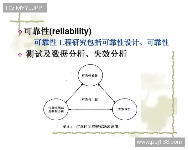 提升彩神Vll服务可靠性工程的关键策略与实践探索