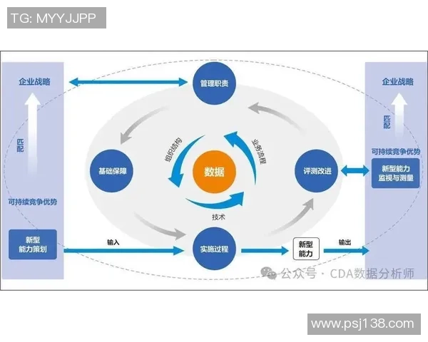 耀世娱乐因果机器学习助力数据分析与决策优化的创新探索