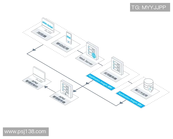 星空娱乐数据血缘追踪技术的应用与发展探讨
